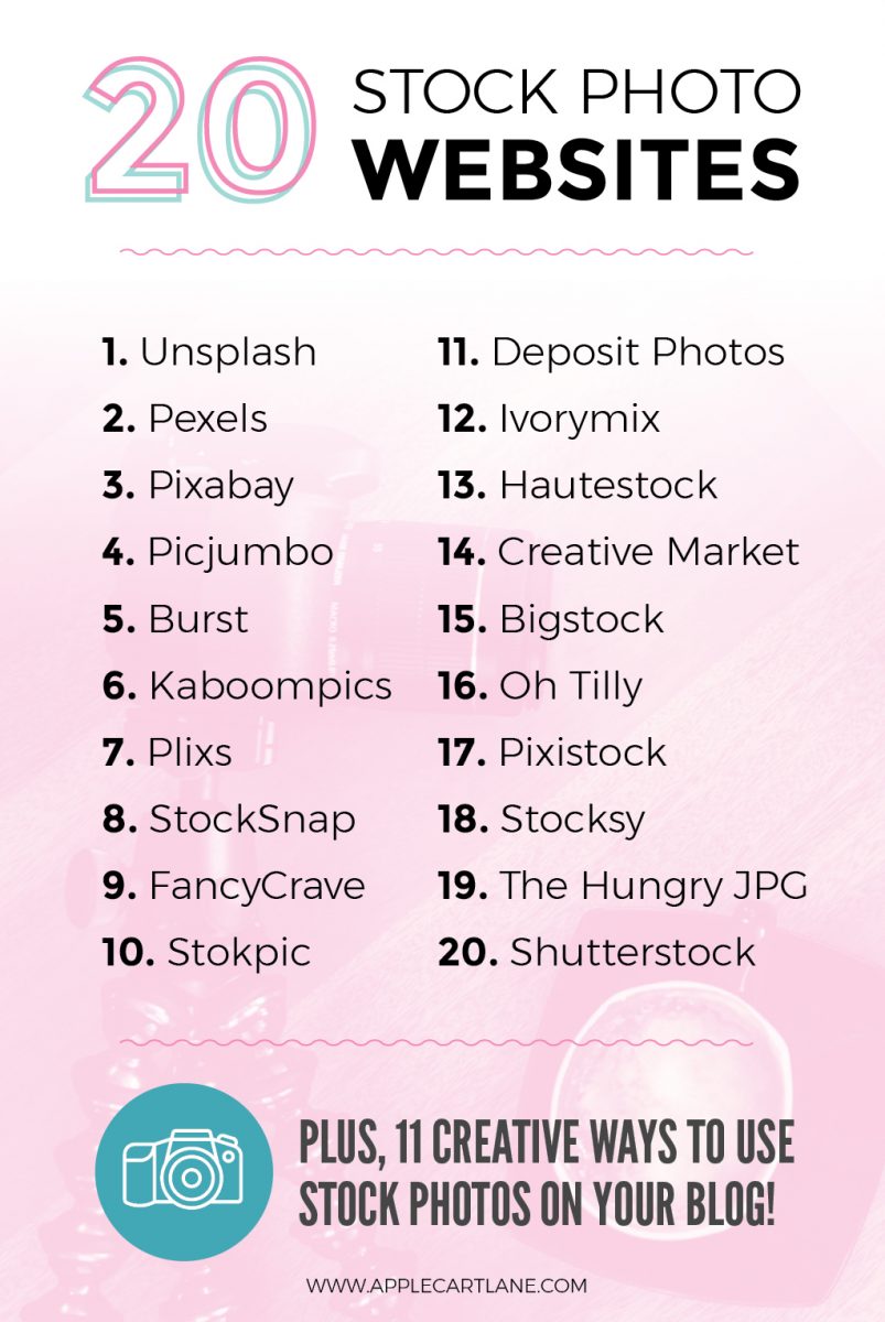 List of 20 website to find stock photos for bloggers
